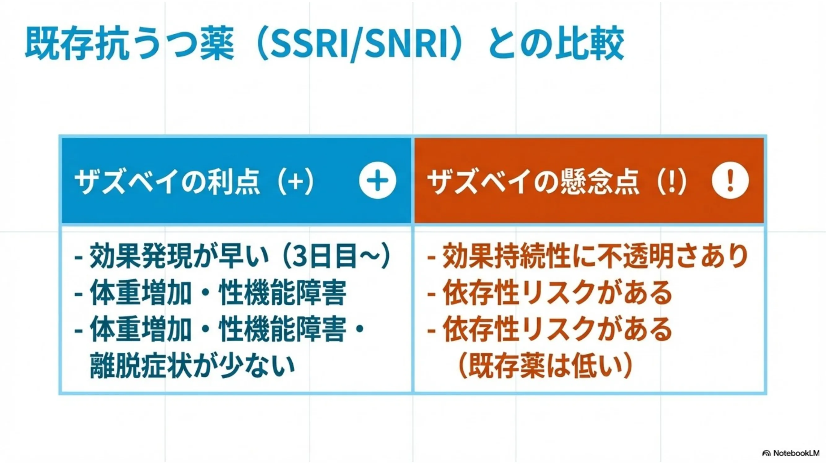 スライド12