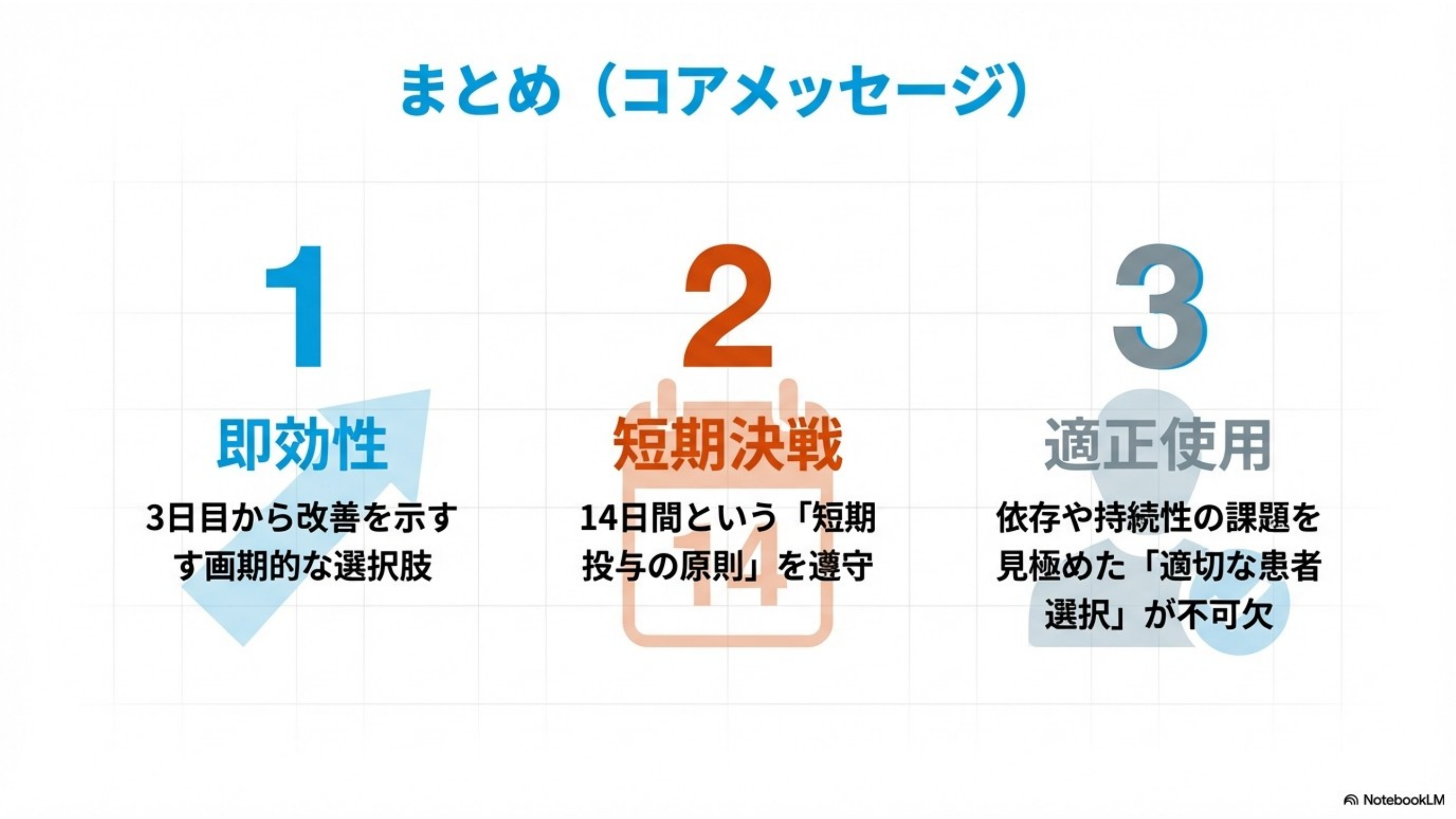 スライド17
