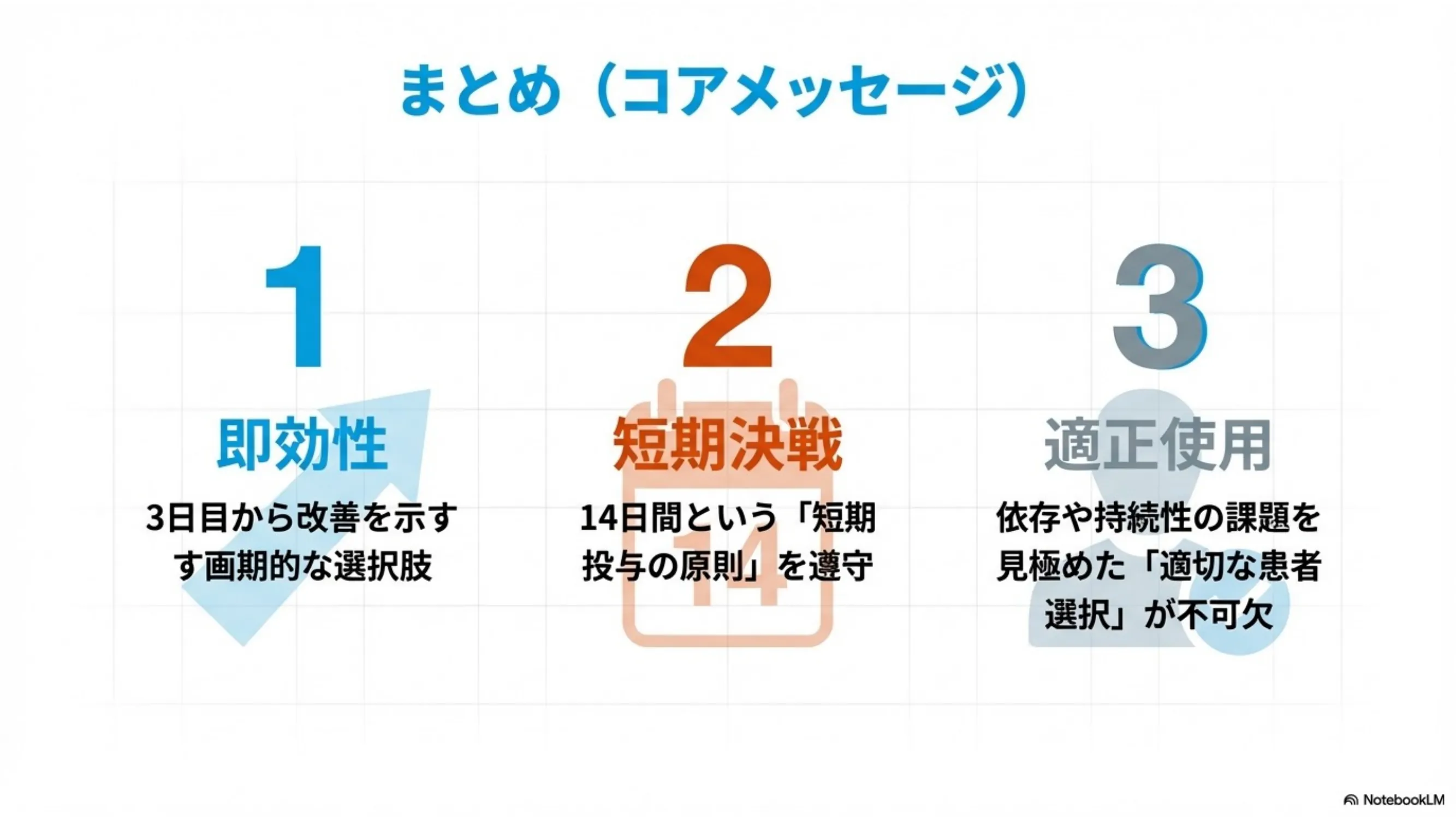 スライド17